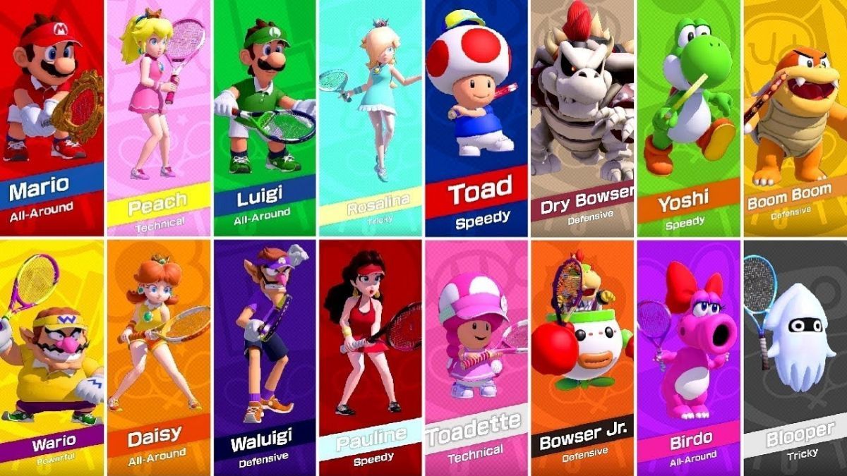 Mario Tennis Aces