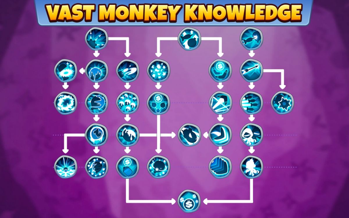 Bloons TD 6